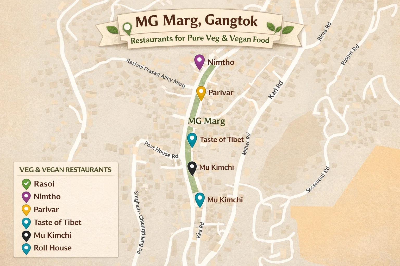 Map of MG Marg in Gangtok showing locations of pure vegetarian and vegan-friendly restaurants: Rasoi, Nimtho, Parivar, Taste of Tibet, Mu Kimchi, Cafe Fiction, Baker’s Cafe