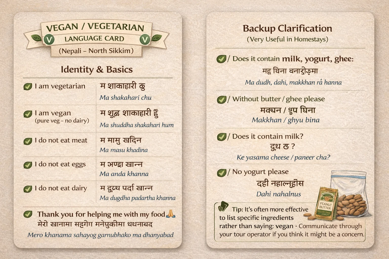 Printable language card with Nepali phrases for vegan travellers: "Ma shuddha shakahari hum" (I am pure vegetarian), "Ghee chha?" (Is there ghee?), "Chhurpi chaina" (No cheese)